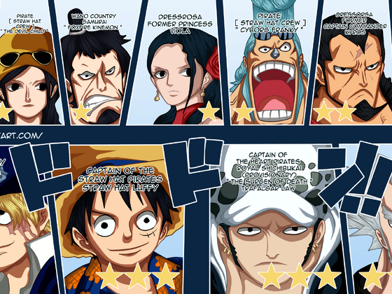 One Piece 746:Wanted ranks !